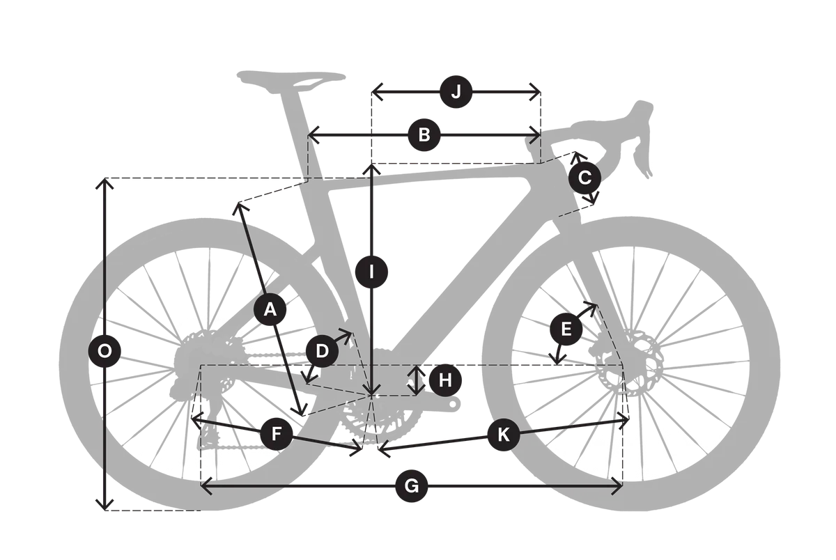 Схема геометрии X-LAB AD9