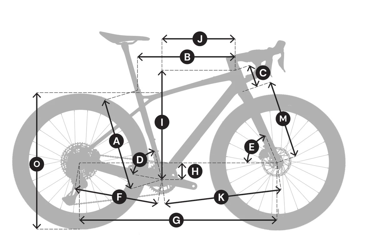 Схема геометрии X-LAB GT8 Frameset