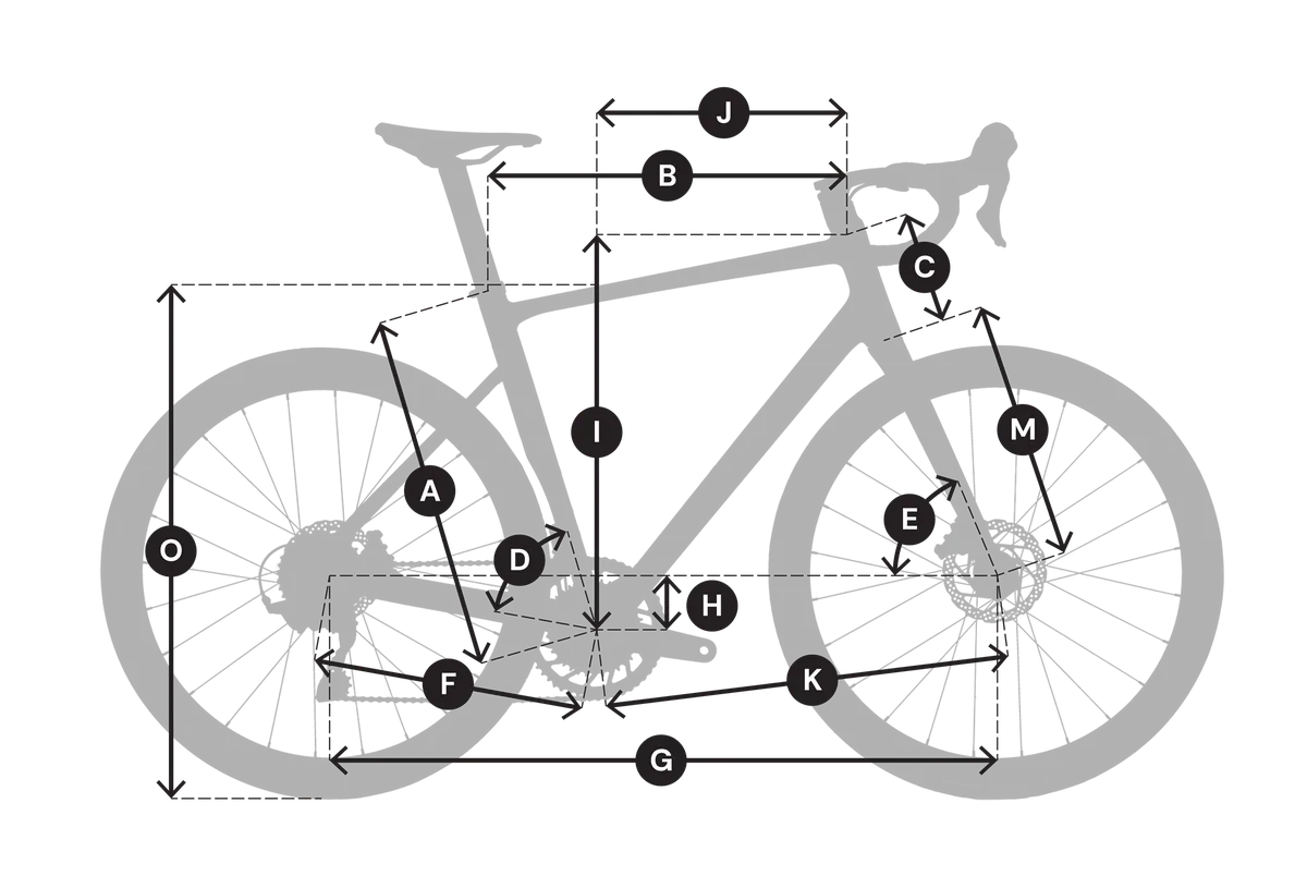 Схема геометрии X-LAB RS5