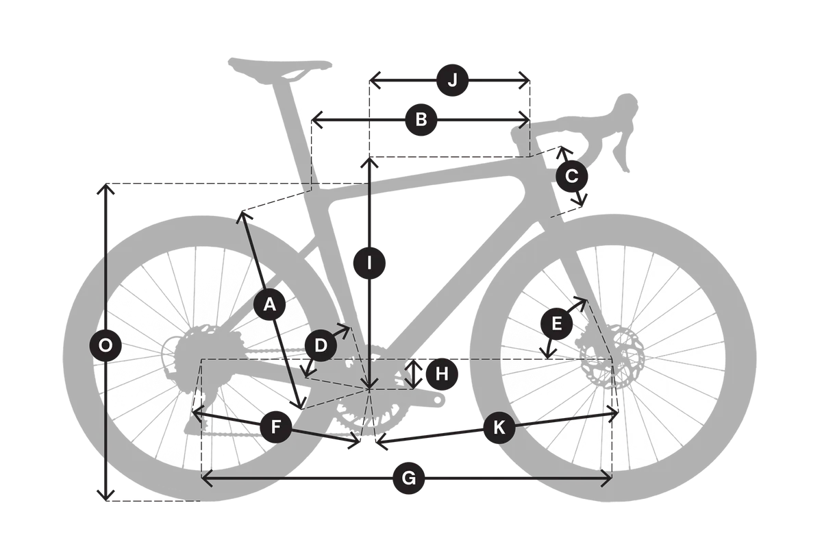 Схема геометрии X-LAB RS7