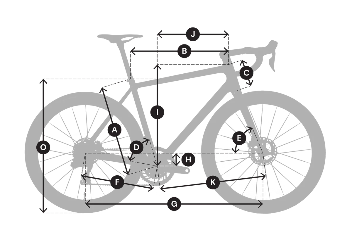 Схема геометрии X-LAB RT9 Frameset