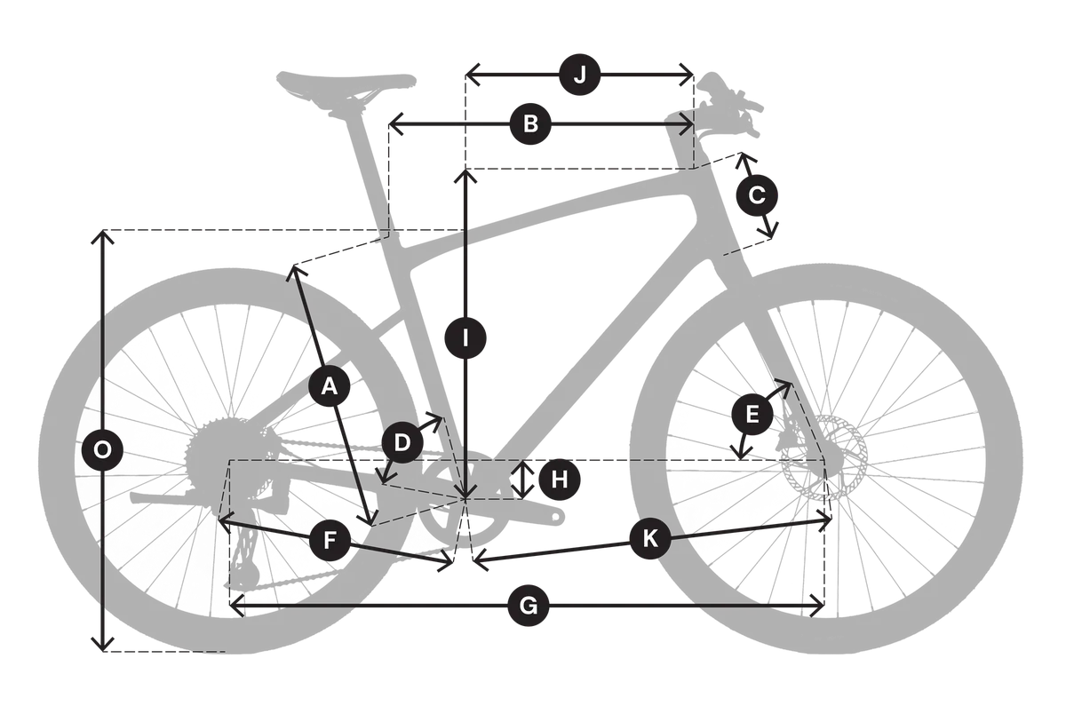 Схема геометрии X-LAB SP3